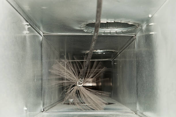 Ductwork Cleaning Services in Centreville, VA
